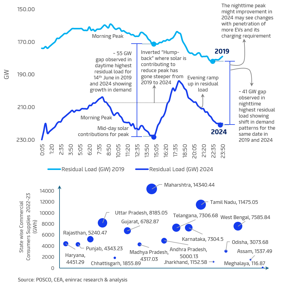 BESS-Market-Potential-04.png