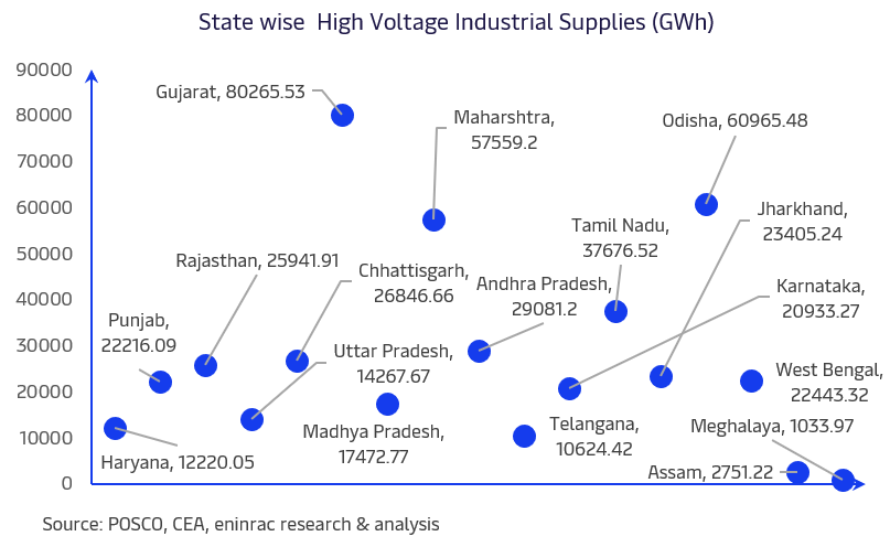 BESS-Market-Potential-06.png