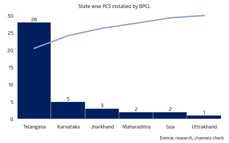 BPCL_1.jpg