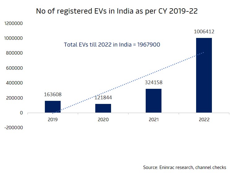 EV_info_1.jpg