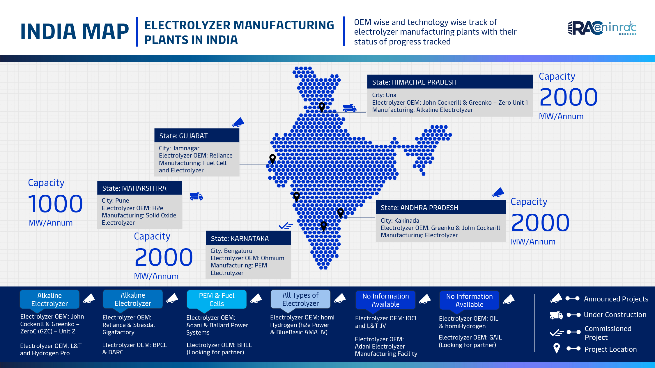 Electrolyzer_Manufacturing_India.png