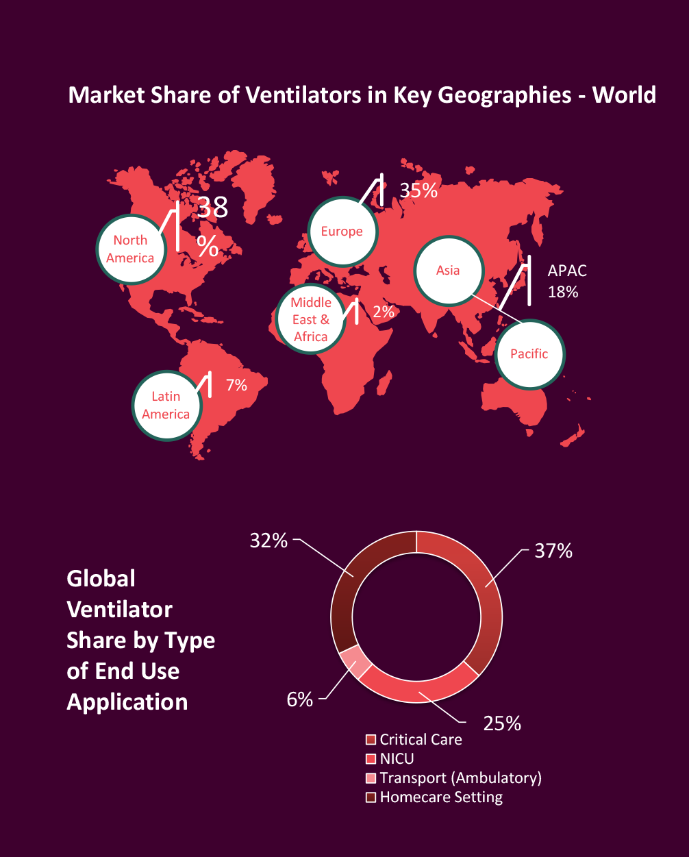 Flyer-Ventilator-Market-info_2.png