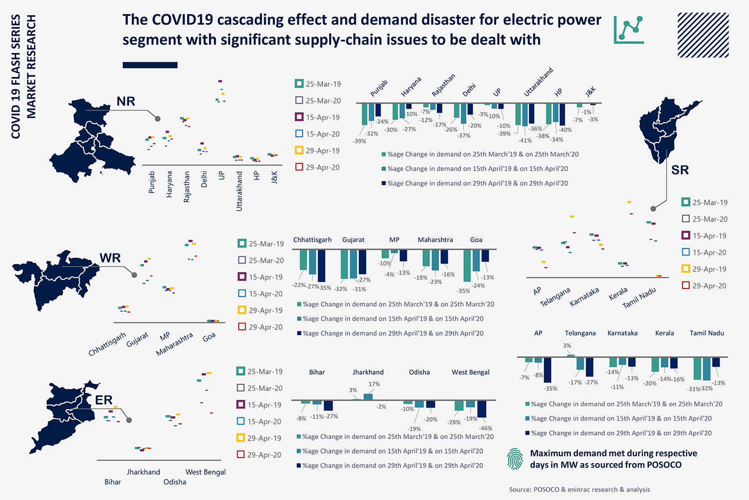 Flyer_COVID-19-Power-Demand-Supply-infographic_21.png