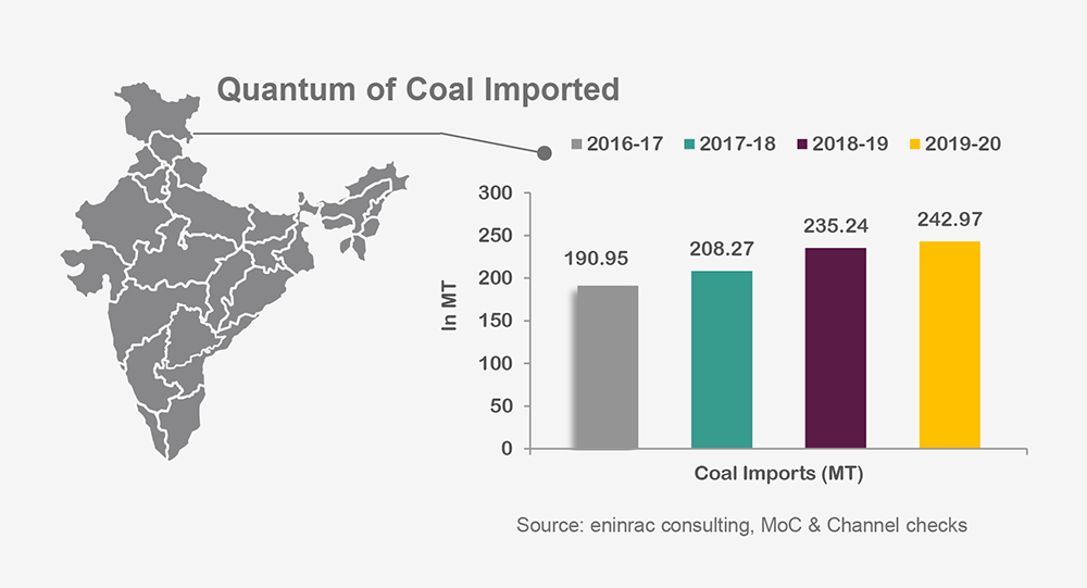 Flyer_H1_Indian-Coal-Market-and-Development_info_1.png