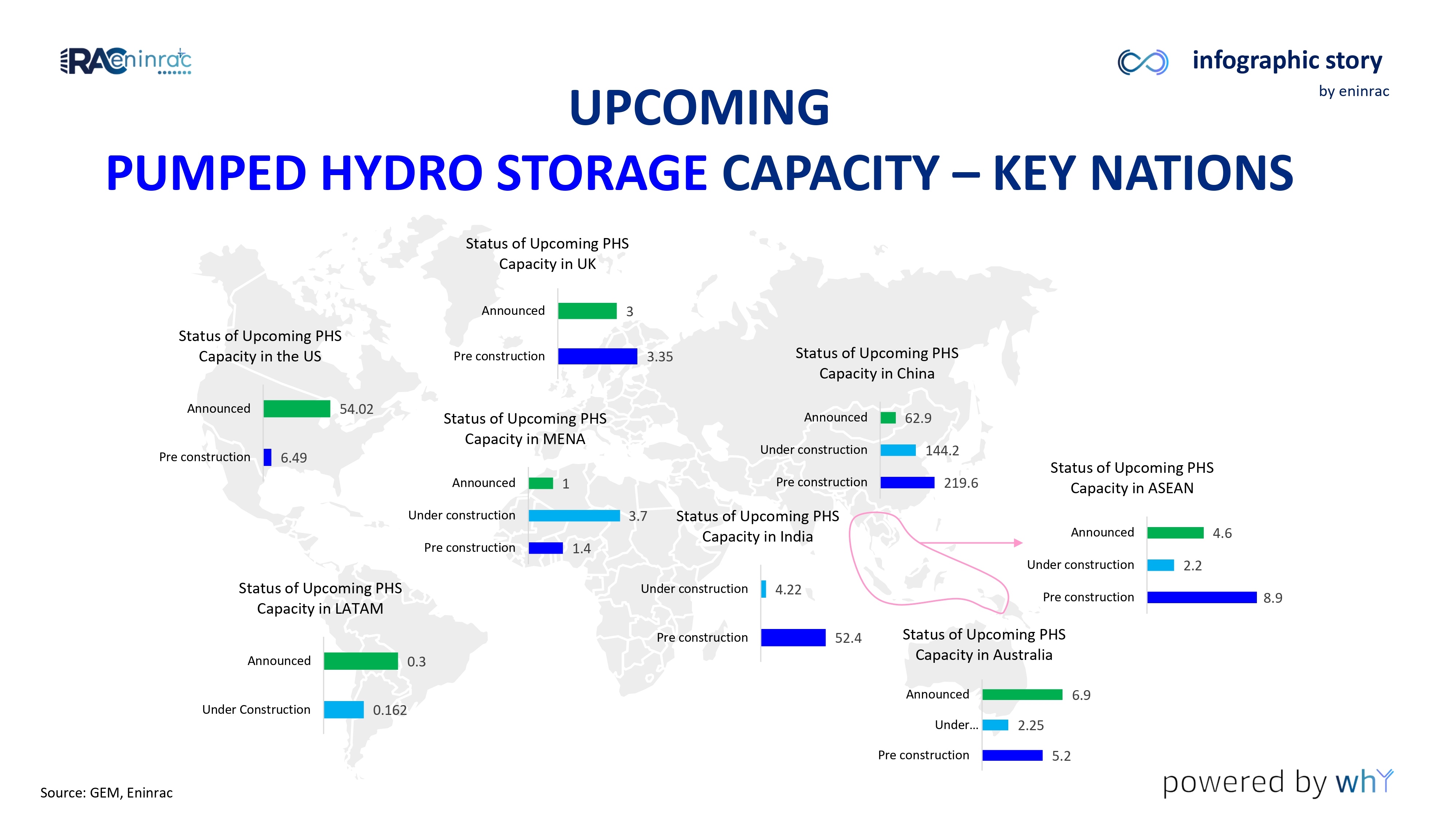 Global_Status_of_Pumped_Hydro_Storage_Capacity_page-0004.jpg