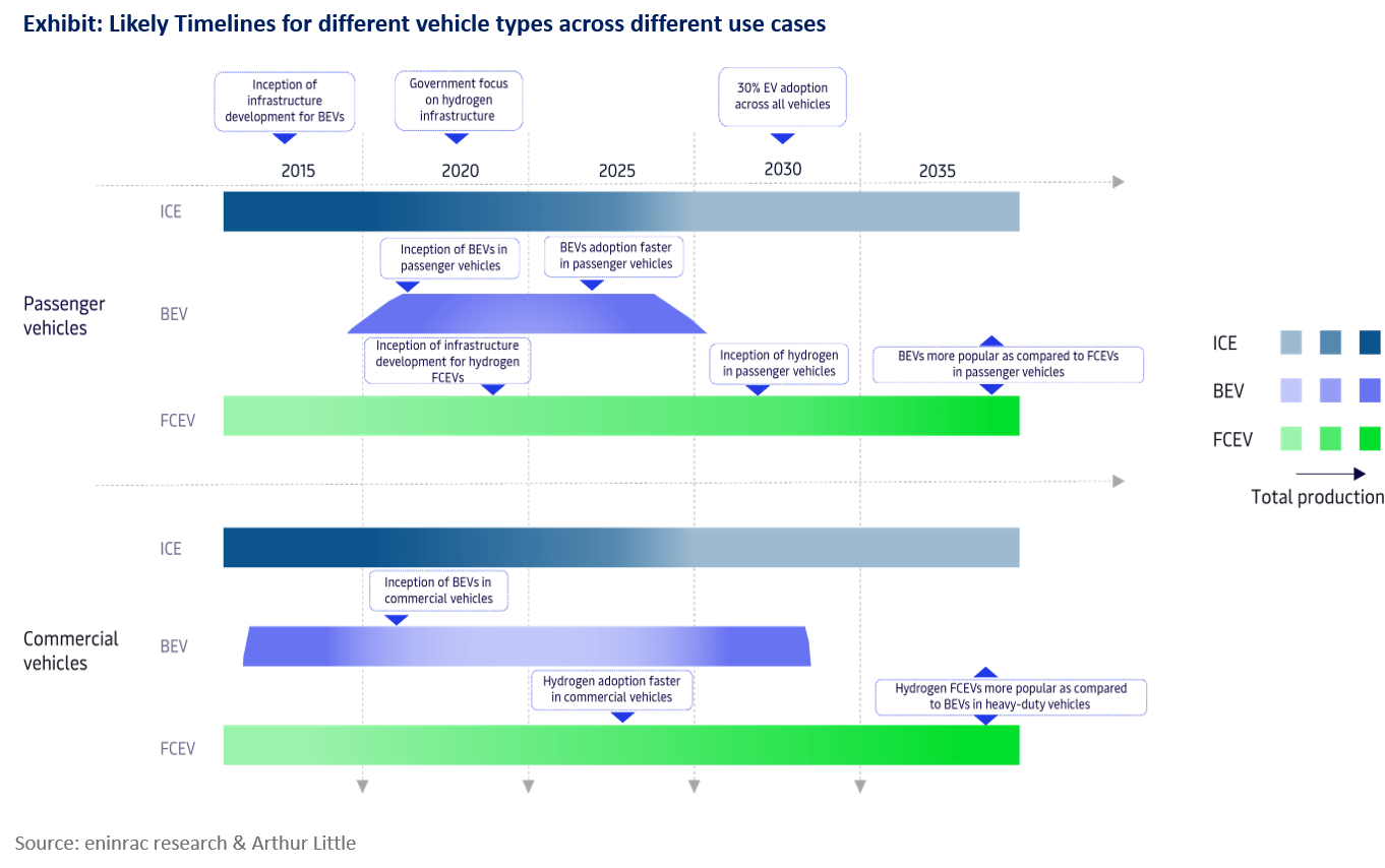 global-pathways.png