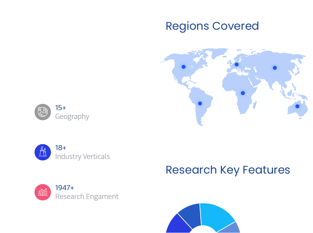 Data Collection Images