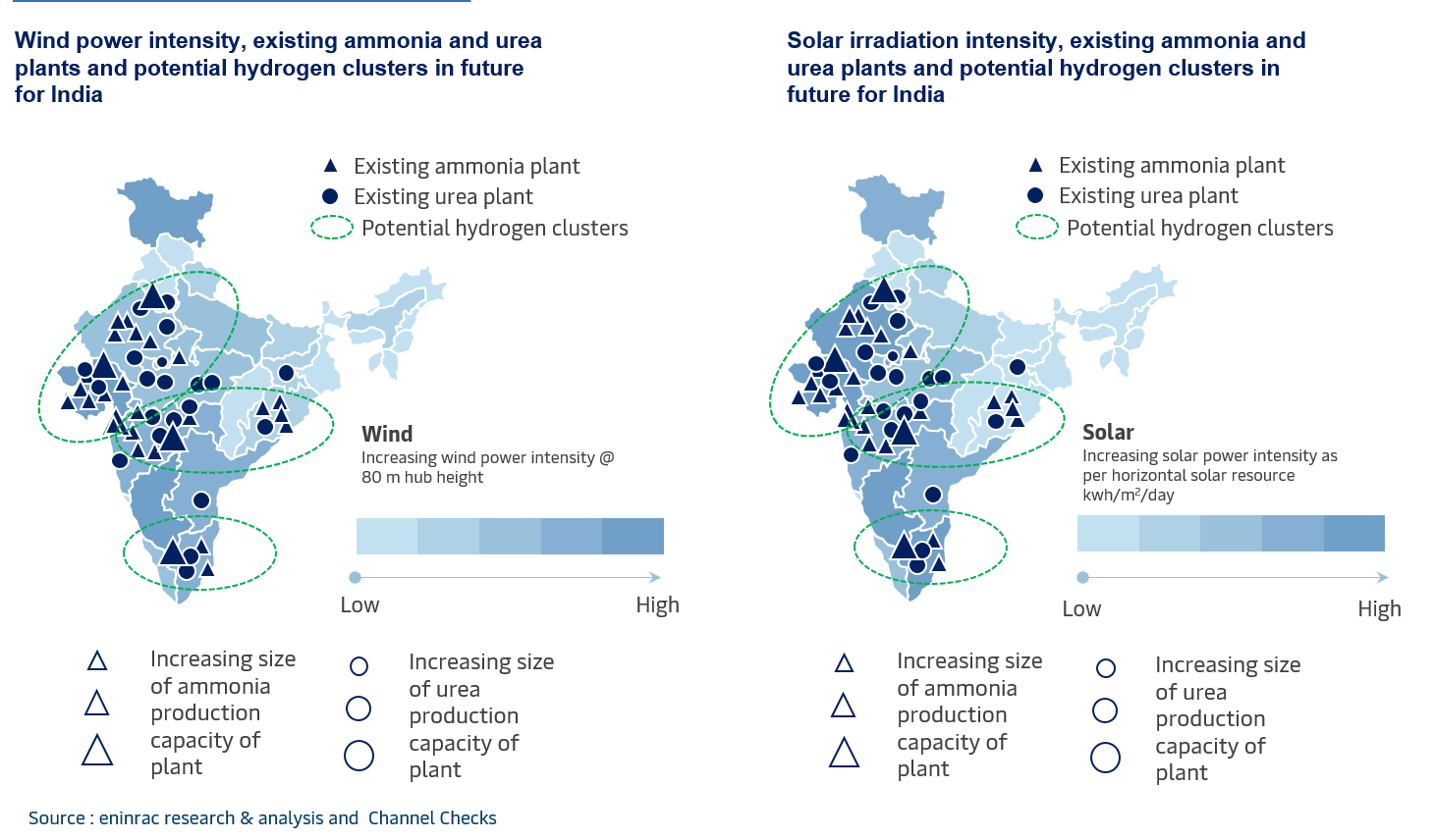 demand-potential-of-hydrogen-in-india11.png