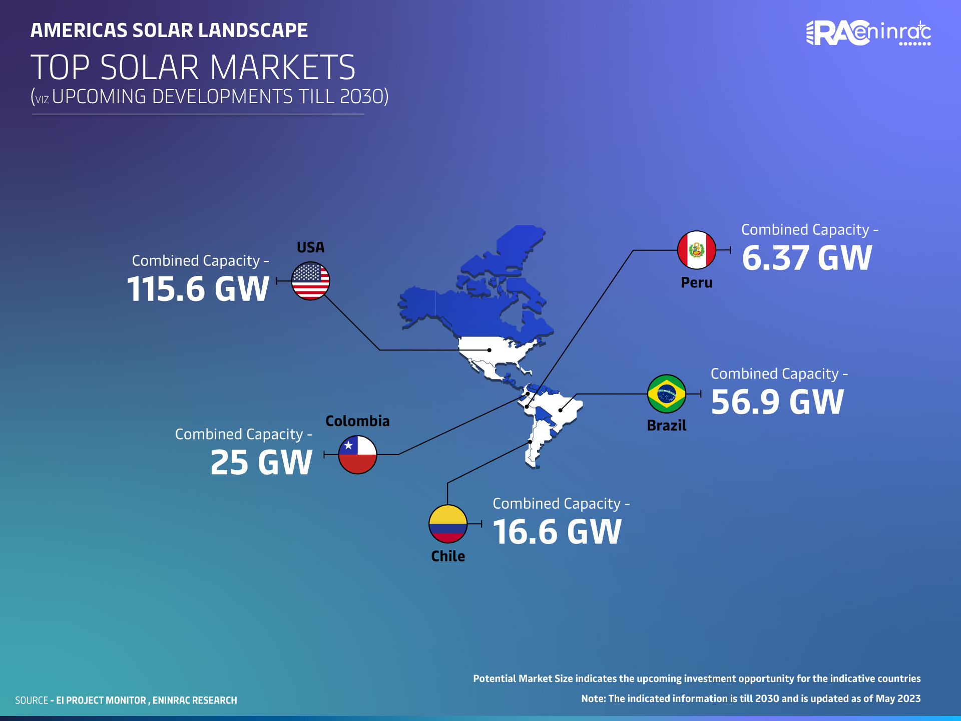 global-solar-projects-02.jpg
