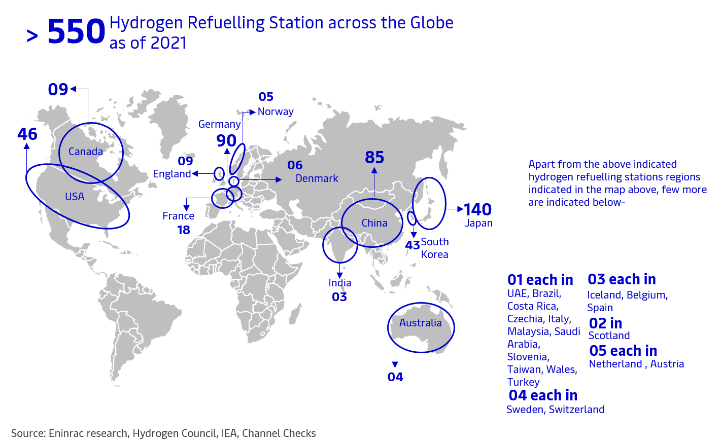 global-pathways.png