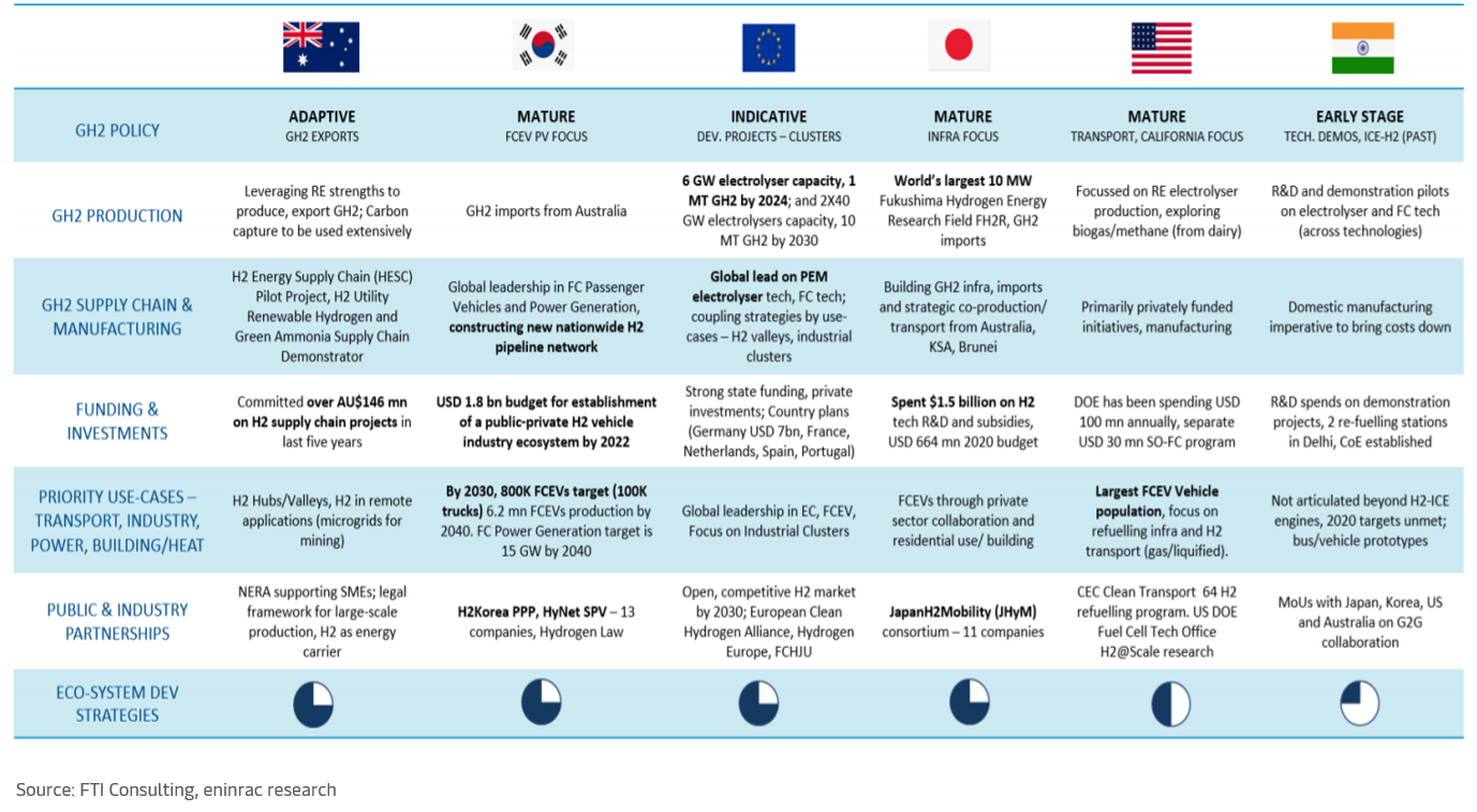 global-pathways.png