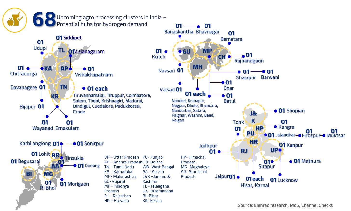 global-pathways.png