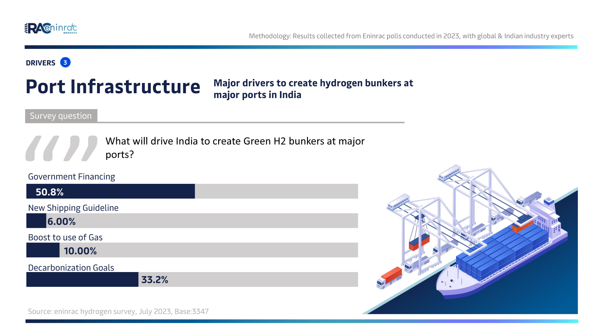 hydrogen-survey-2023-14.jpg