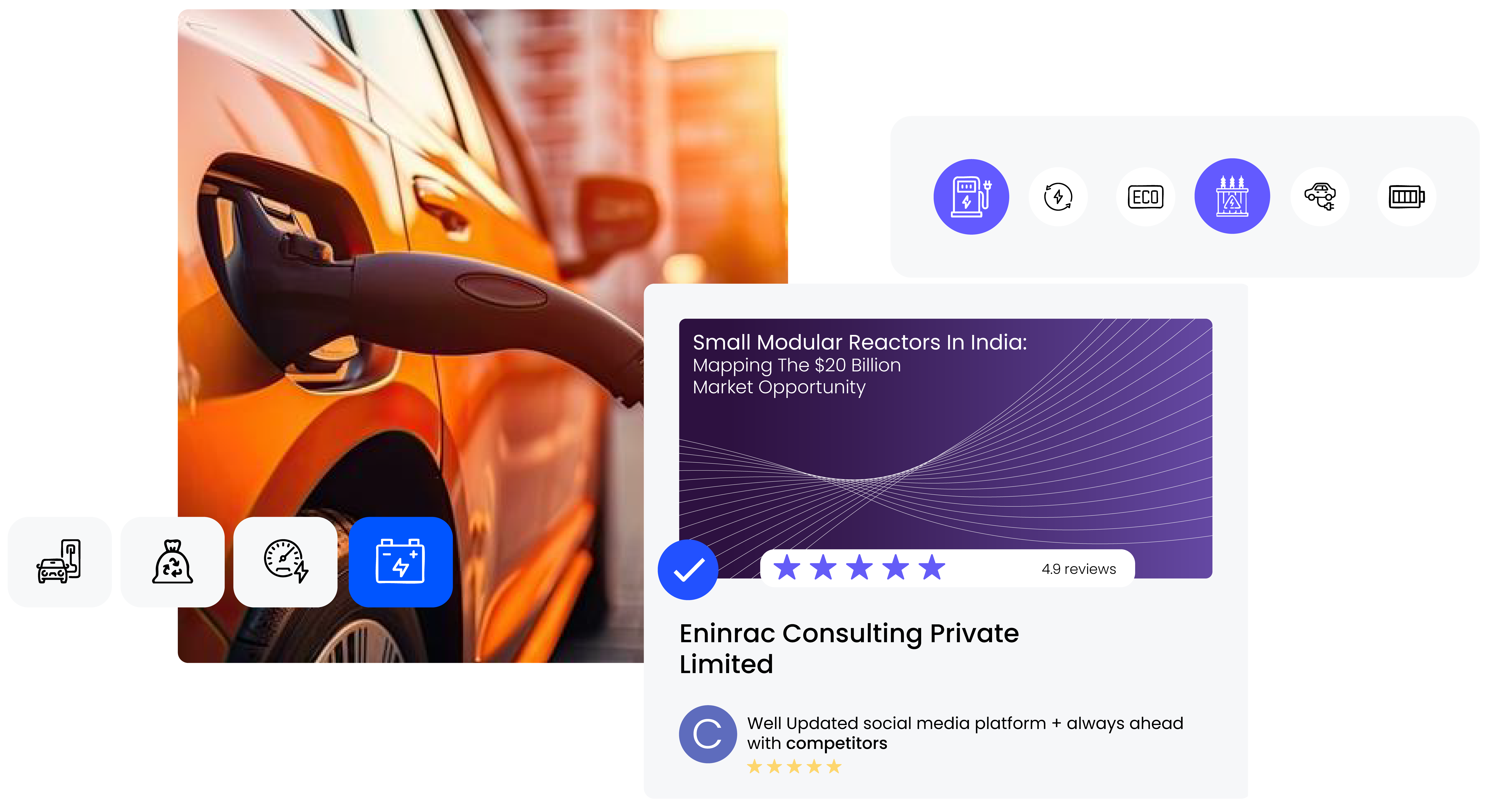 Bridging gaps in  & Market Research
