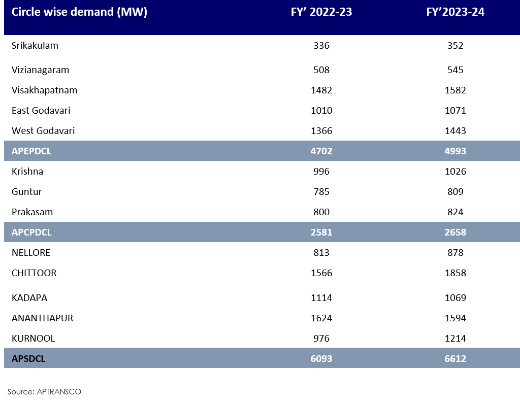 global-pathways.png