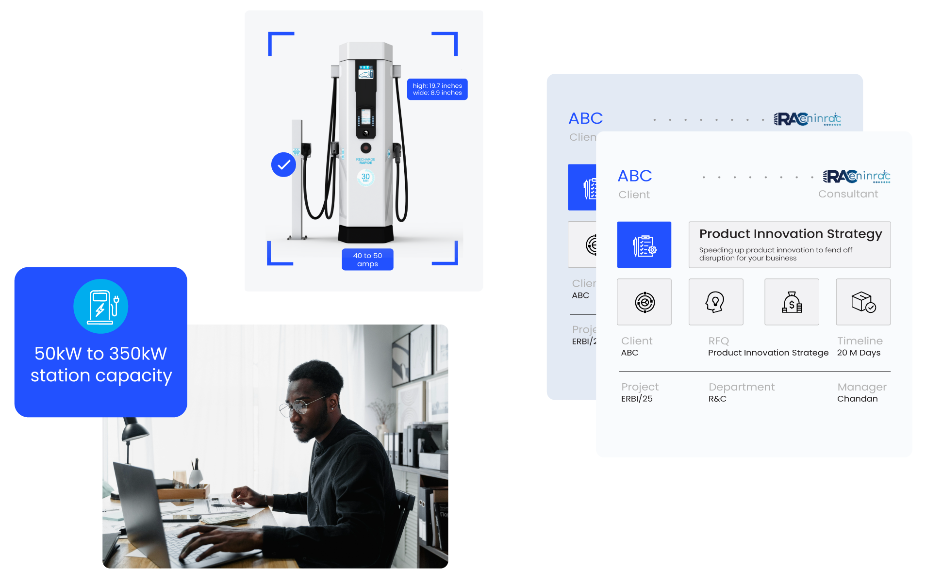 Bridging gaps in  & Market Research