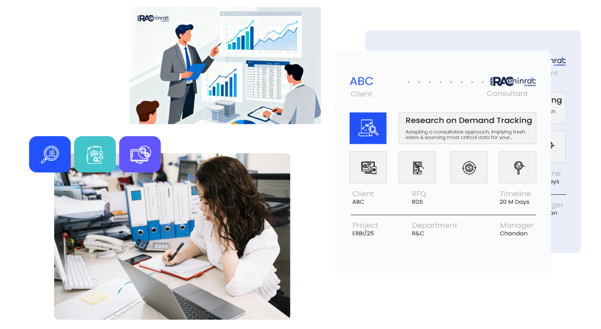 Bridging gaps in  & Market Research