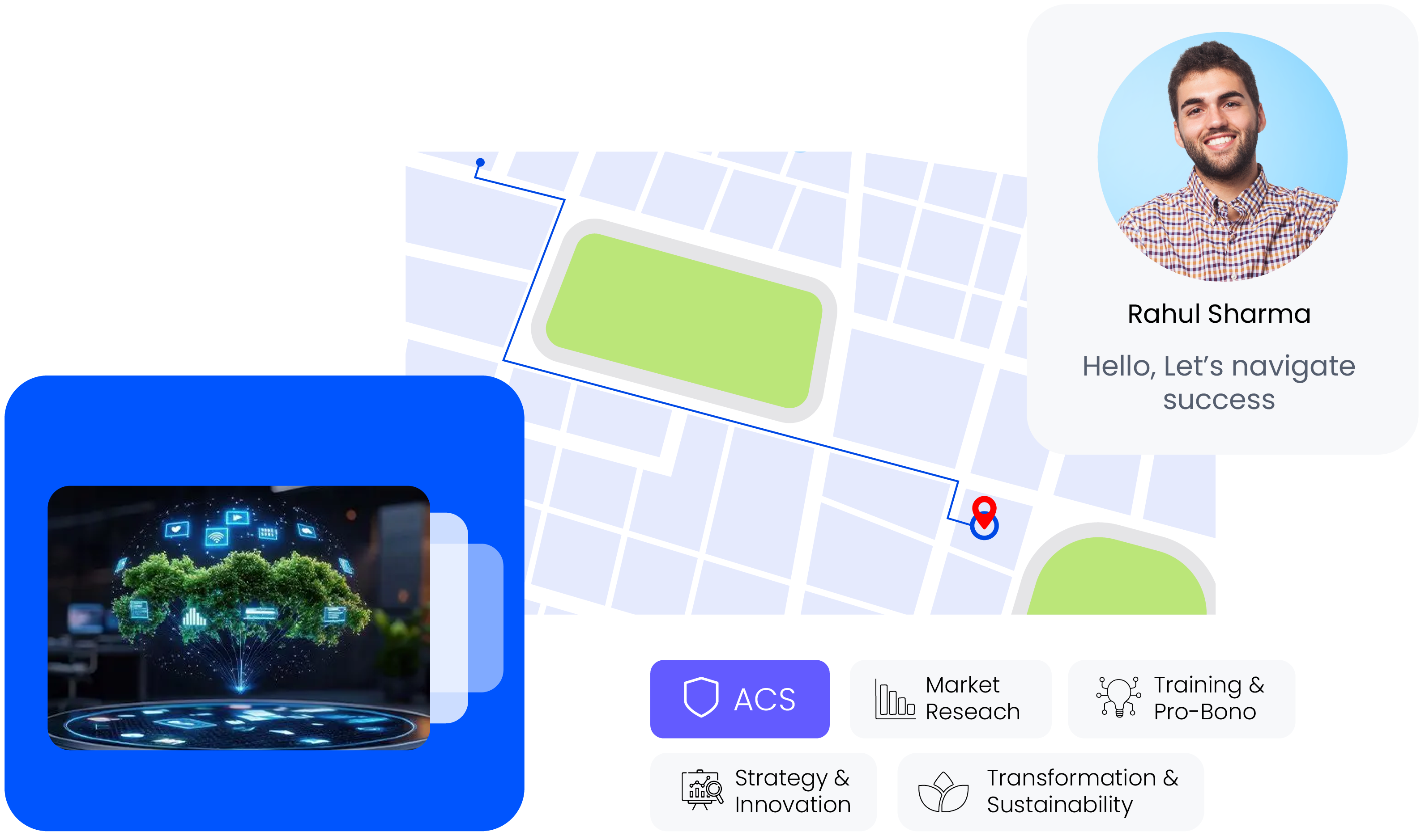 Bridging gaps in  & Market Research