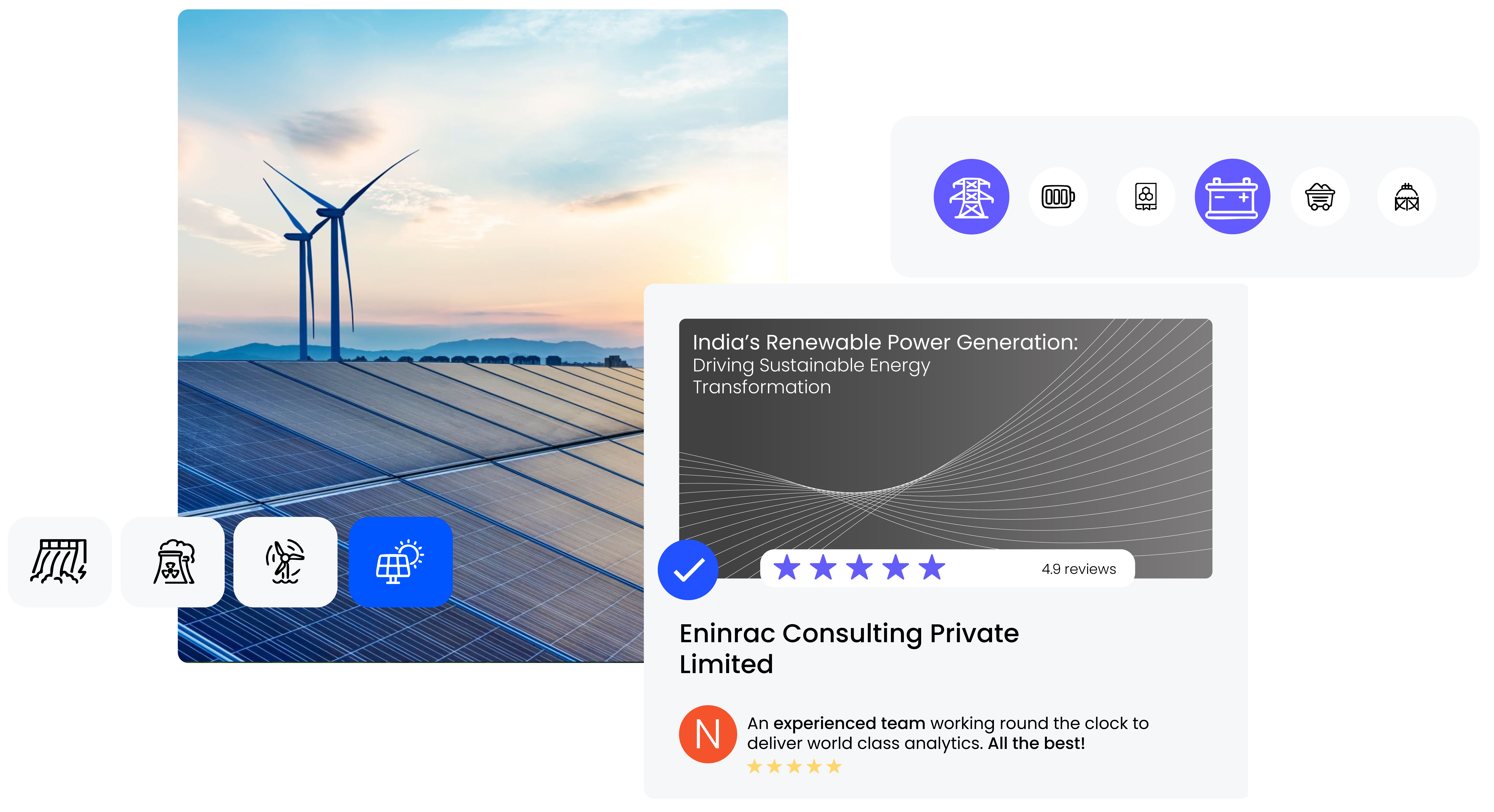 Bridging gaps in  & Market Research