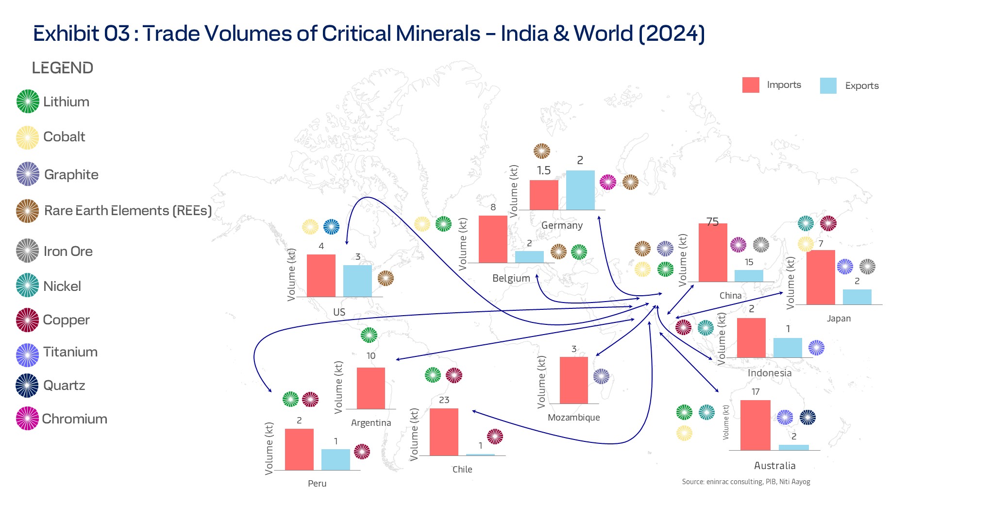 critical-minerals-market-flyer-4