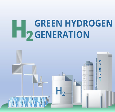 IH2A urges Indian Government to boost green hydrogen subsidies to $4.8B