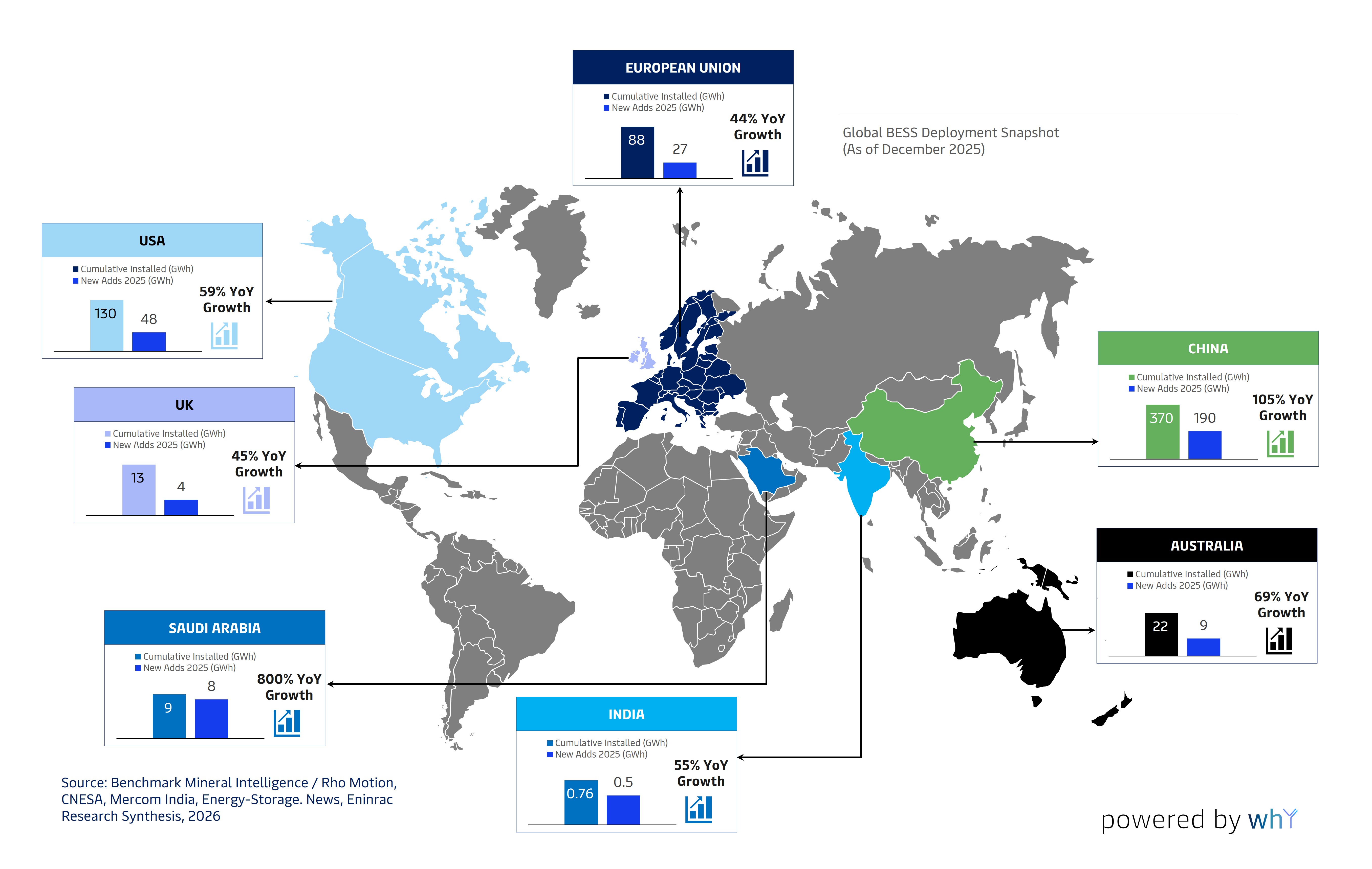 india-bess-market-tipping-point-1