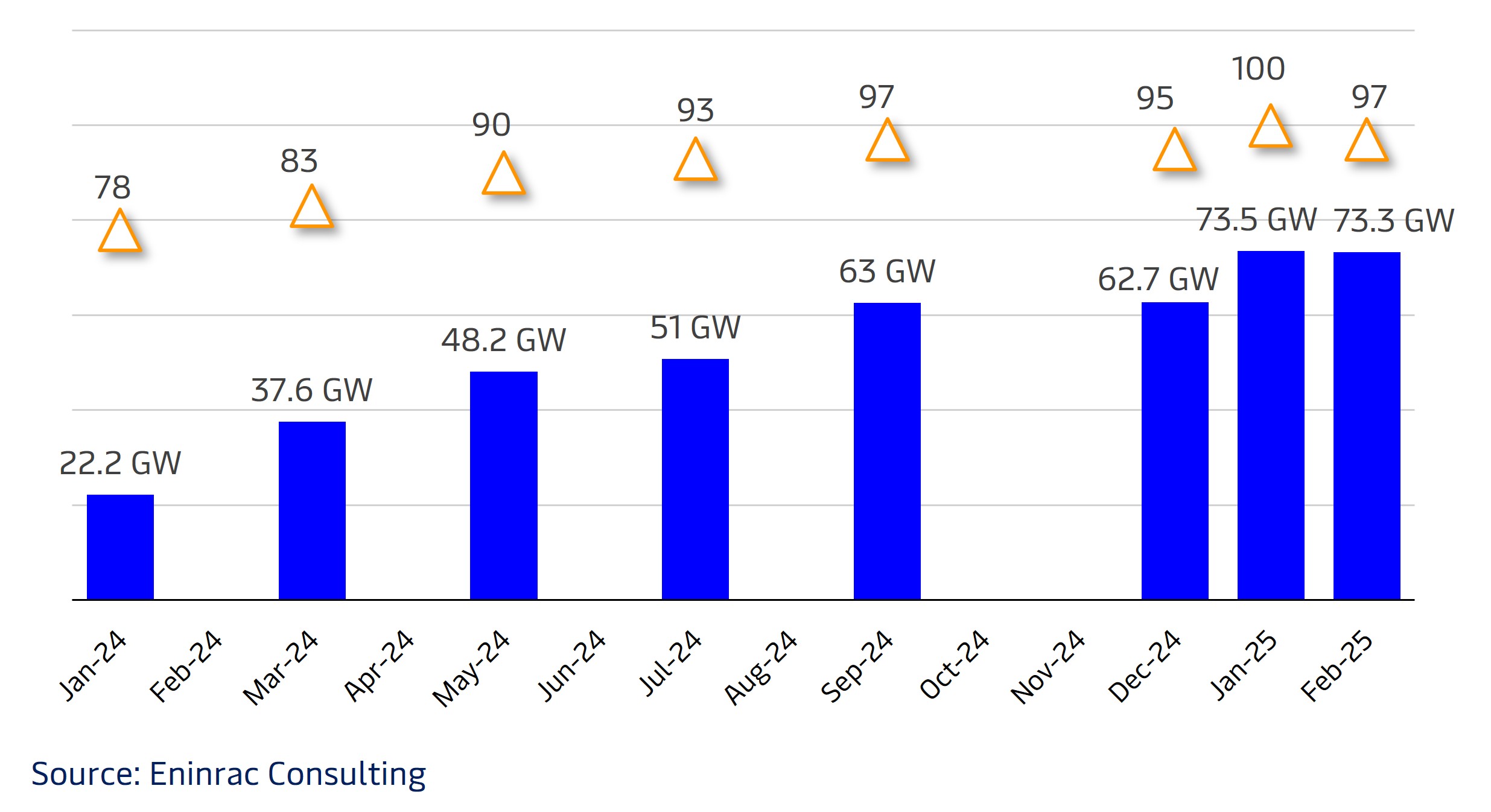 india-solar-manufacturing-market-trends-insights-pathways-3